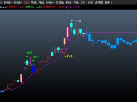 妖王反杀主图+选