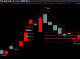 支撑压力分割工具主图