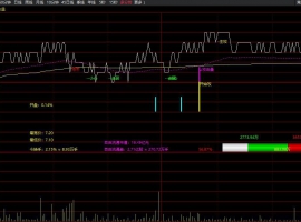 分时擒龙诀主图