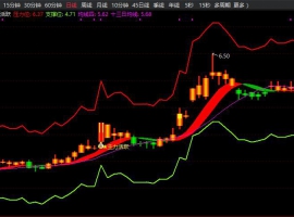 主力活跃主图+选