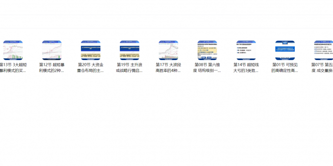 靳良雄高初阶系统课+小班课教程+课程原配指标