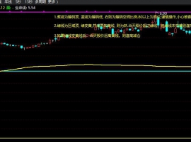 筹码顶底开口主图