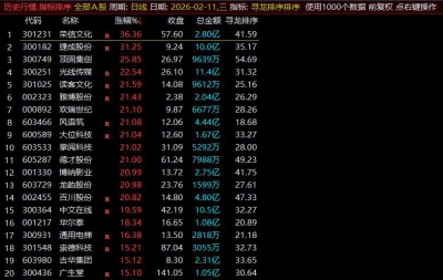 360截图20260211093805117.jpg