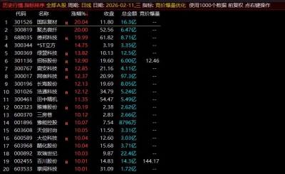 360截图20260211111201212.jpg