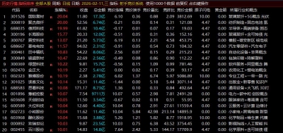 360截图20260211163921611.jpg