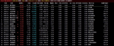 360截图20260213144649329.jpg