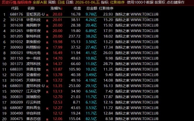 360截图20260306154304140.jpg