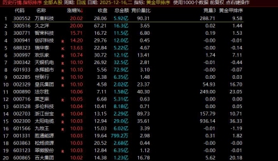 360截图20251216161510560.jpg